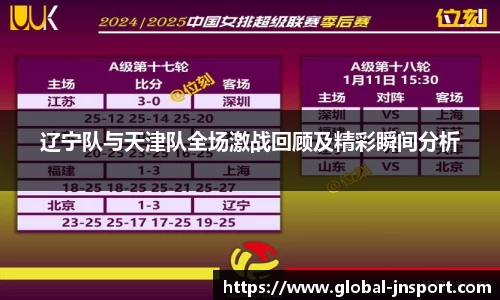 辽宁队与天津队全场激战回顾及精彩瞬间分析